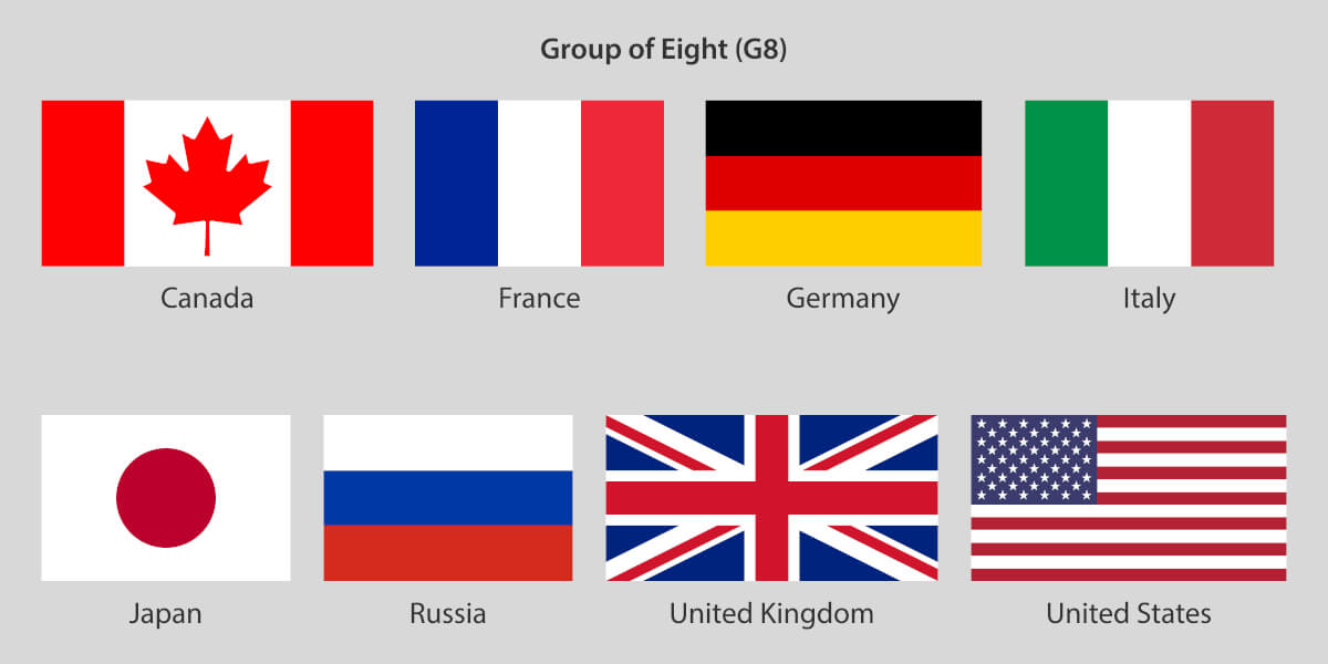 Страны группы 8. Страны большой восьмерки. Страны большой восьморкой. Страны большой восьмерки список. Большая восьмёрка стран.