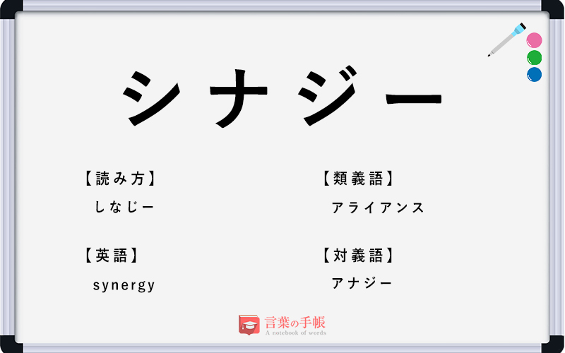 シナジー の使い方や意味 例文や類義語を徹底解説 言葉の手帳 様々なジャンルの言葉や用語の意味や使い方 類義語や例文まで徹底解説します シナジー の使い方や意味 例文や類義語を徹底解説 言葉の手帳 様々なジャンルの言葉や用語の意味や使い方 類義語や例文まで徹底解説します