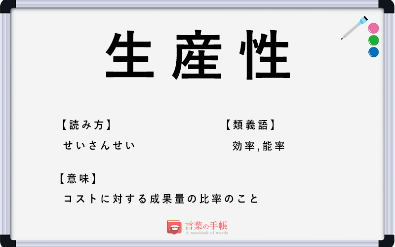 生産の類義語は？