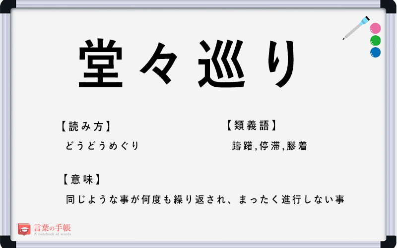 「堂々巡り」とはどういう意味ですか？