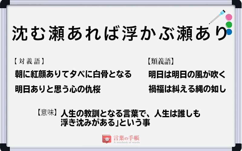 沈む瀬あれば浮かぶ瀬あり の使い方や意味 例文や類義語を徹底解説 言葉の手帳 様々なジャンルの言葉や用語の意味や使い方 類義語や例文まで徹底解説します 沈む瀬あれば浮かぶ瀬あり の使い方や意味 例文や類義語を徹底解説 言葉の手帳 様々なジャンルの言葉や用語の意味や使い方 類義語や例文まで徹底解説します