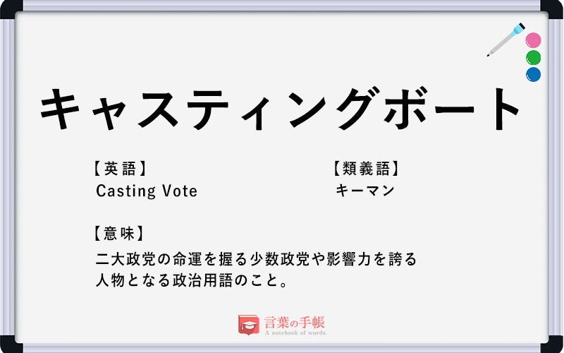 キャスティングボート の使い方や意味 例文や類義語を徹底解説 言葉の手帳 様々なジャンルの言葉や用語の意味や使い方 類義語や例文まで徹底解説します
