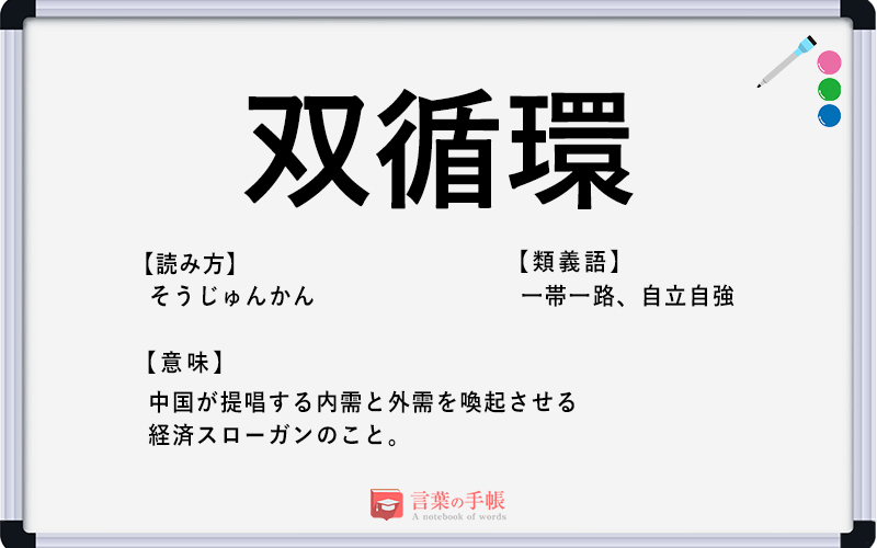 最速 団結 英語 類義語 最速 団結 英語 類義語