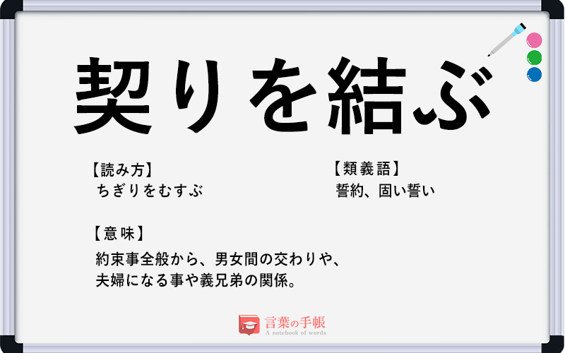 永遠 類義語 永遠 類義語