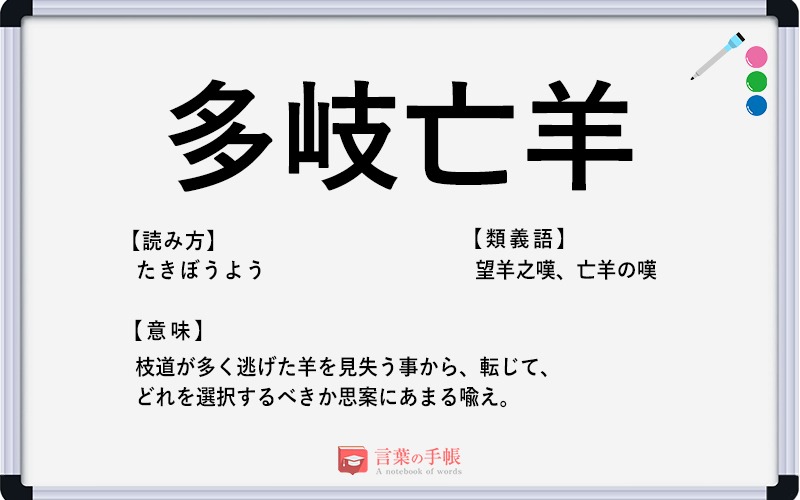 多岐亡羊 の使い方や意味 例文や類義語を徹底解説 言葉の手帳 様々なジャンルの言葉や用語の意味や使い方 類義語や例文まで徹底解説します 多岐亡羊 の使い方や意味 例文や類義語を徹底解説 言葉の手帳 様々なジャンルの言葉や用語の意味や使い方 類義語や例文まで徹底解説します