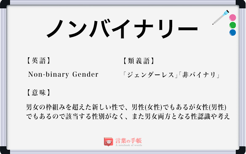 二进制