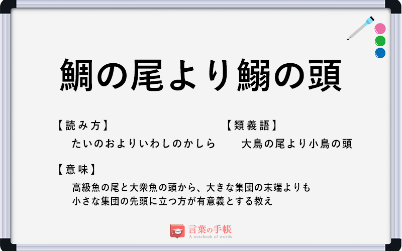 鯛の尾より鰯の頭