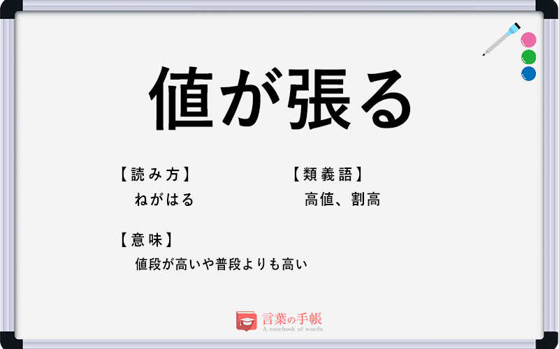張る