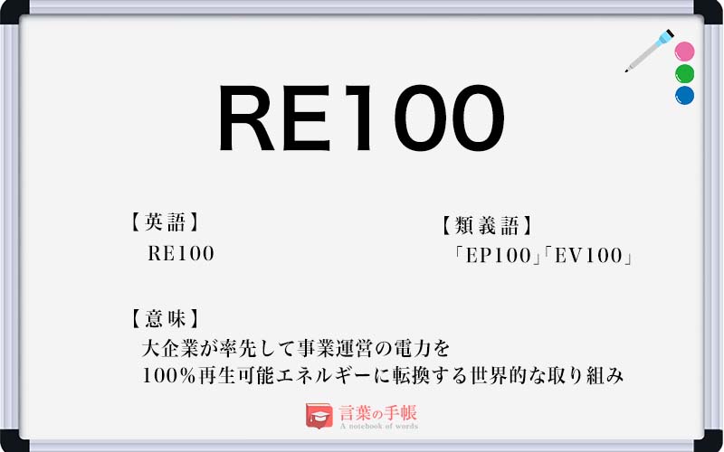Re100 の使い方や意味 例文や類義語を徹底解説 言葉の手帳 様々なジャンルの言葉や用語の意味や使い方 類義語や例文まで徹底解説します Re100 の使い方や意味 例文や類義語を徹底解説 言葉の手帳 様々なジャンルの言葉や用語の意味や使い方 類義語や例文まで徹底解説します