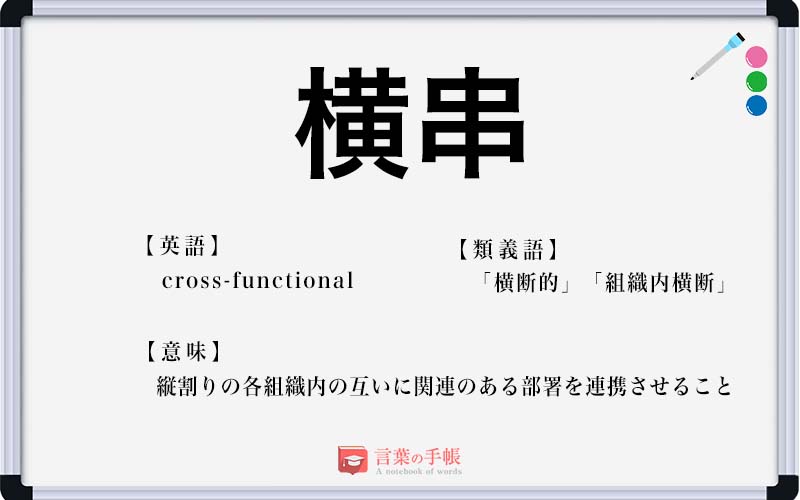 横ぐしを入れる – よこぐし 使い方 – DOBR