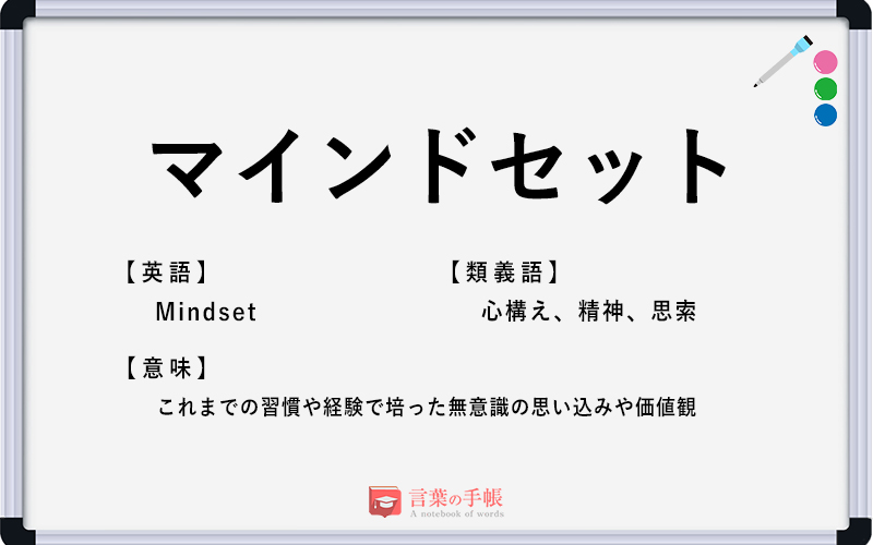 マインドセット の使い方や意味 例文や類義語を徹底解説 言葉の手帳 様々なジャンルの言葉や用語の意味や使い方 類義語や例文まで徹底解説します