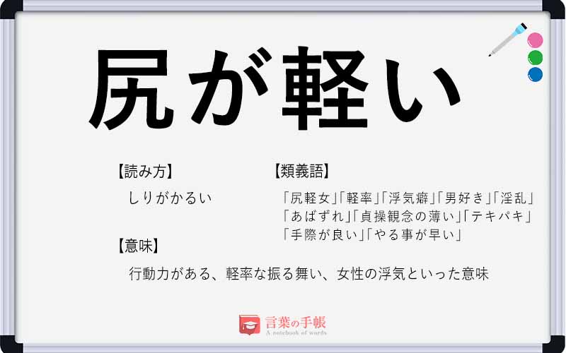 医師の診察を受ける時期