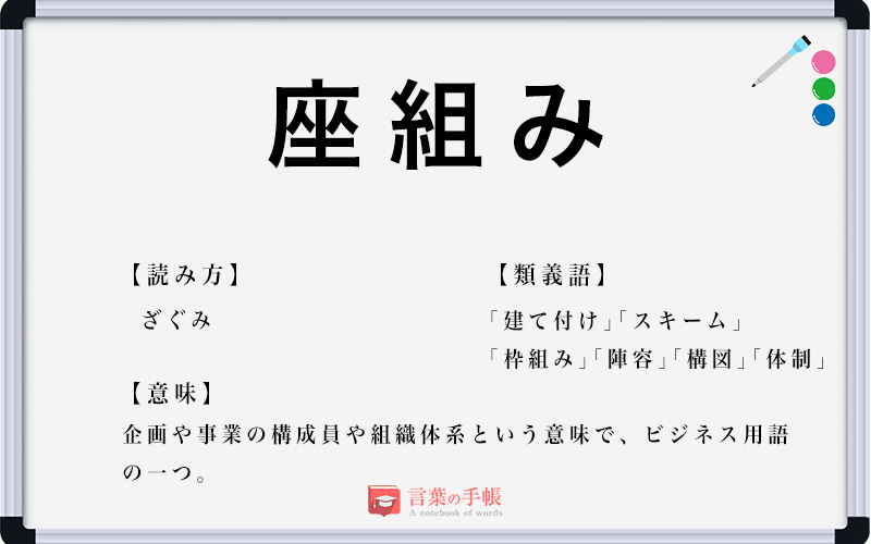 「座組み」の使い方や意味、例文や類義語を徹底解説! | 「言葉の手帳」様々なジャンルの言葉や用語の意味や使い方、類義語や例文まで徹底解説します。