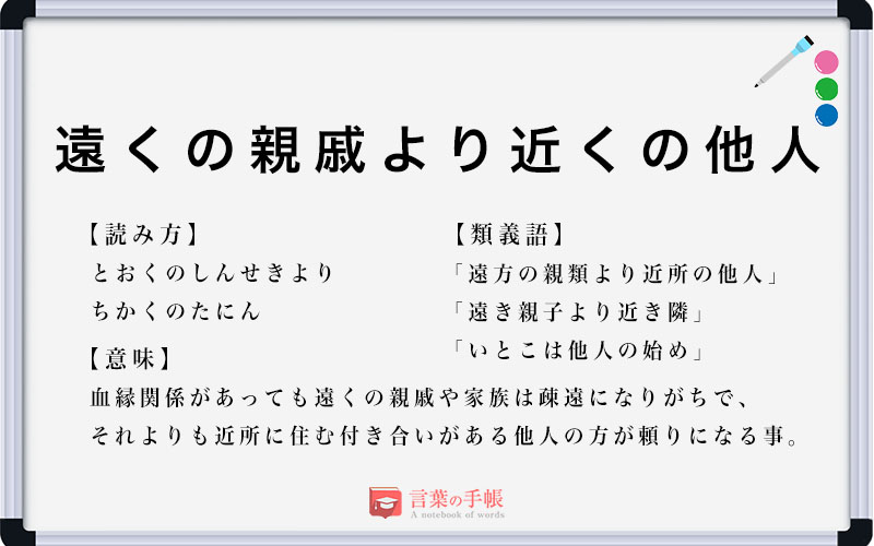 「遠くの親戚より近くの他人」の使い方や意味、例文や類義語を徹底解説! | 「言葉の手帳」様々なジャンルの言葉や用語の意味や使い方、類義語や例文 ...